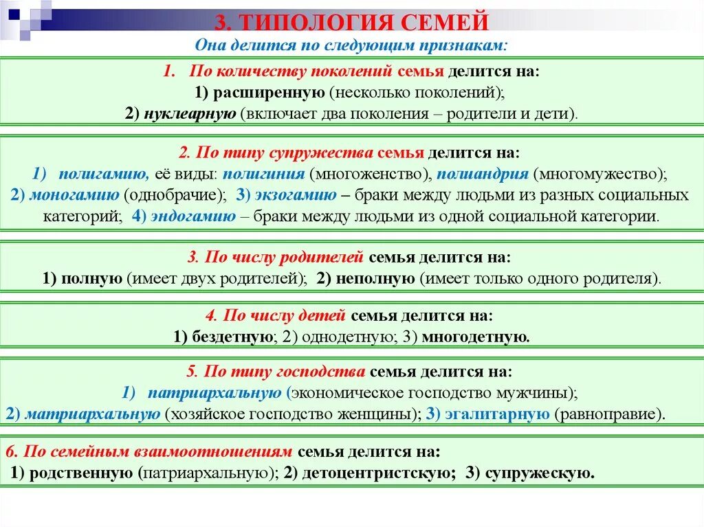 По количеству поколений. Типология семей таблица. Типология современной семьи. Критерии типологии семьи. Типология семей схема.