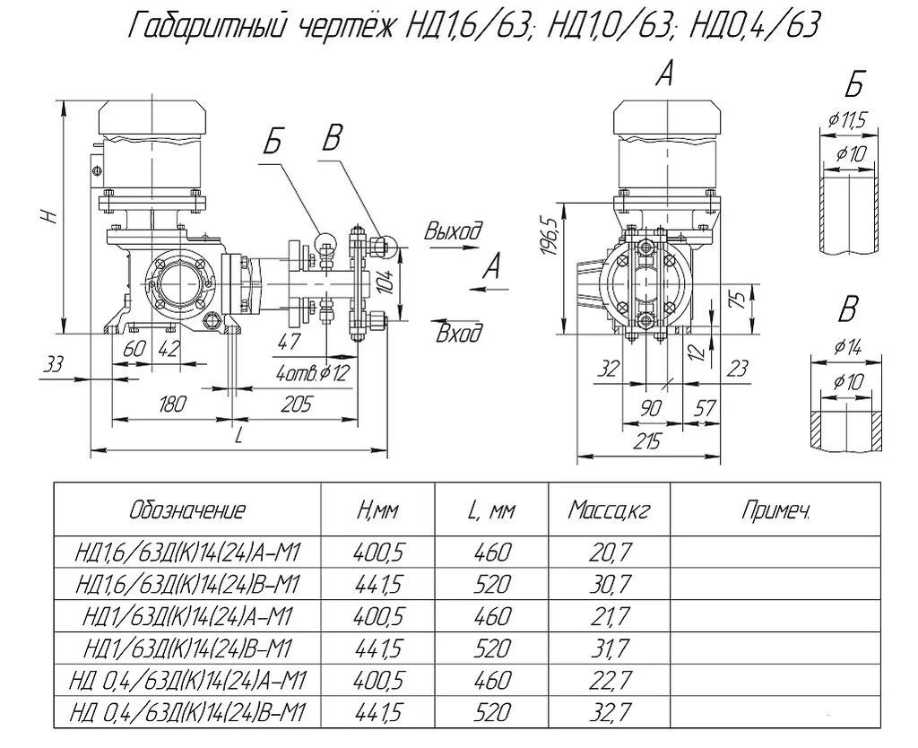 16 4 63 7 5. Насос дозировочный плунжерный чертеж. Насос дозировочный нд-1,0р-63/100. Насос дозировочный плунжерный нд 2.5-100/63 к14а.