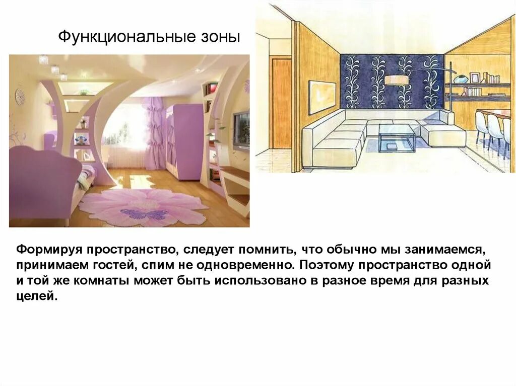 Как называется зона в которой