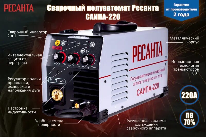 Сварочный полуавтомат ресанта саипа-220. Ресанта саипа-220 синергия. Ресанта саипа 220 отзывы. Ресанта саипа-220. Сварочный полуавтомат ресанта 220.