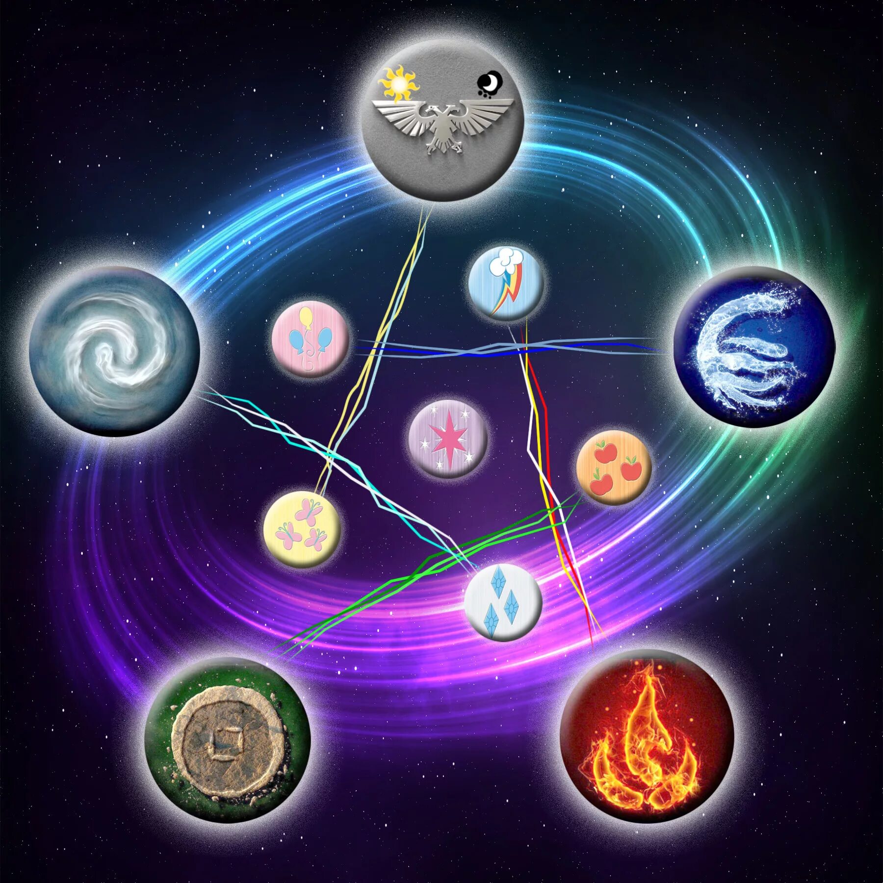 Аанг седьмая чакра. Магия энергии аватар аанг. Стихии вселенной. Стихии вселенной. Стихии вселенной.