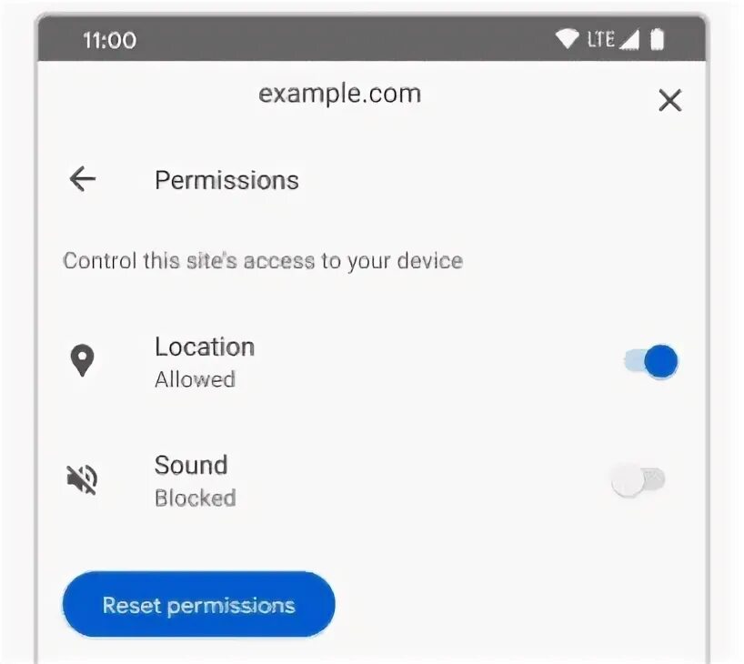 Permission issue