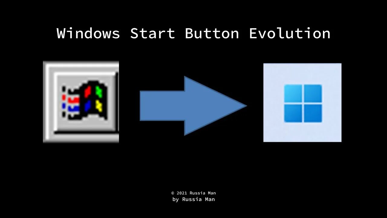 Window evolutions. Window evolutions