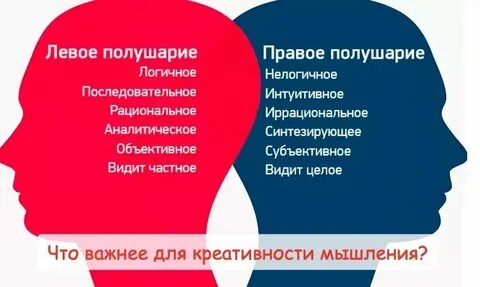 Головные боли с левой