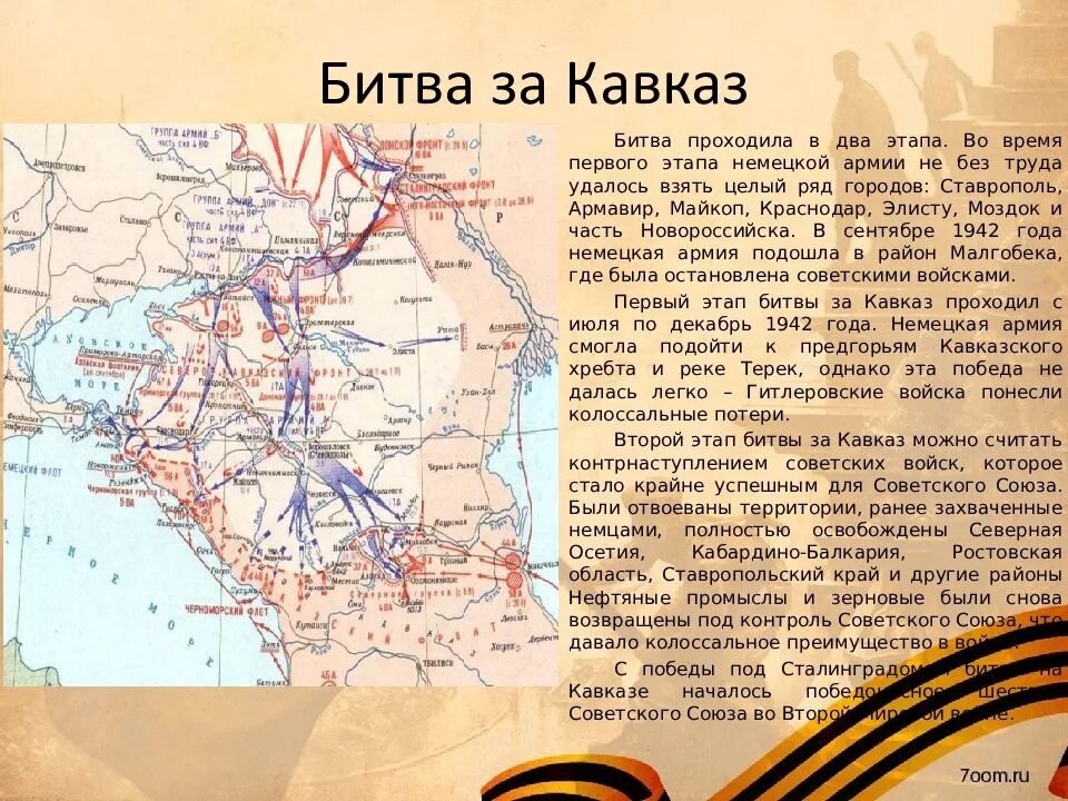 Битва за Кавказ 9 октября 1943. 9 Октября - битва за Кавказ 1943 г. Битва за Кавказ 1942-1943 мероприятия. 9 Октября 1943 год освобождение Кавказа. Этапы любой войны