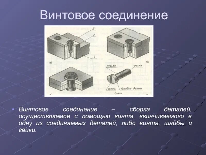 Приемы соединения деталей. Чертеж сборки деталей соединение винтом. Основные типы разъёмных и неразъёмных соединений. Неразъемные соединения деталей. Соединение деталей с помощью винта.