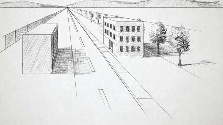 Нарисовать рисунок улицы. Линейная перспектива с 2 точками схода. Линейная перспектива с одной точкой схода улица. Наблюдательная перспектива в рисунке. Линейная перспектива улица поэтапно.