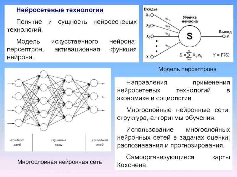 Сокращение через нейросеть. Сокращение через нейросеть