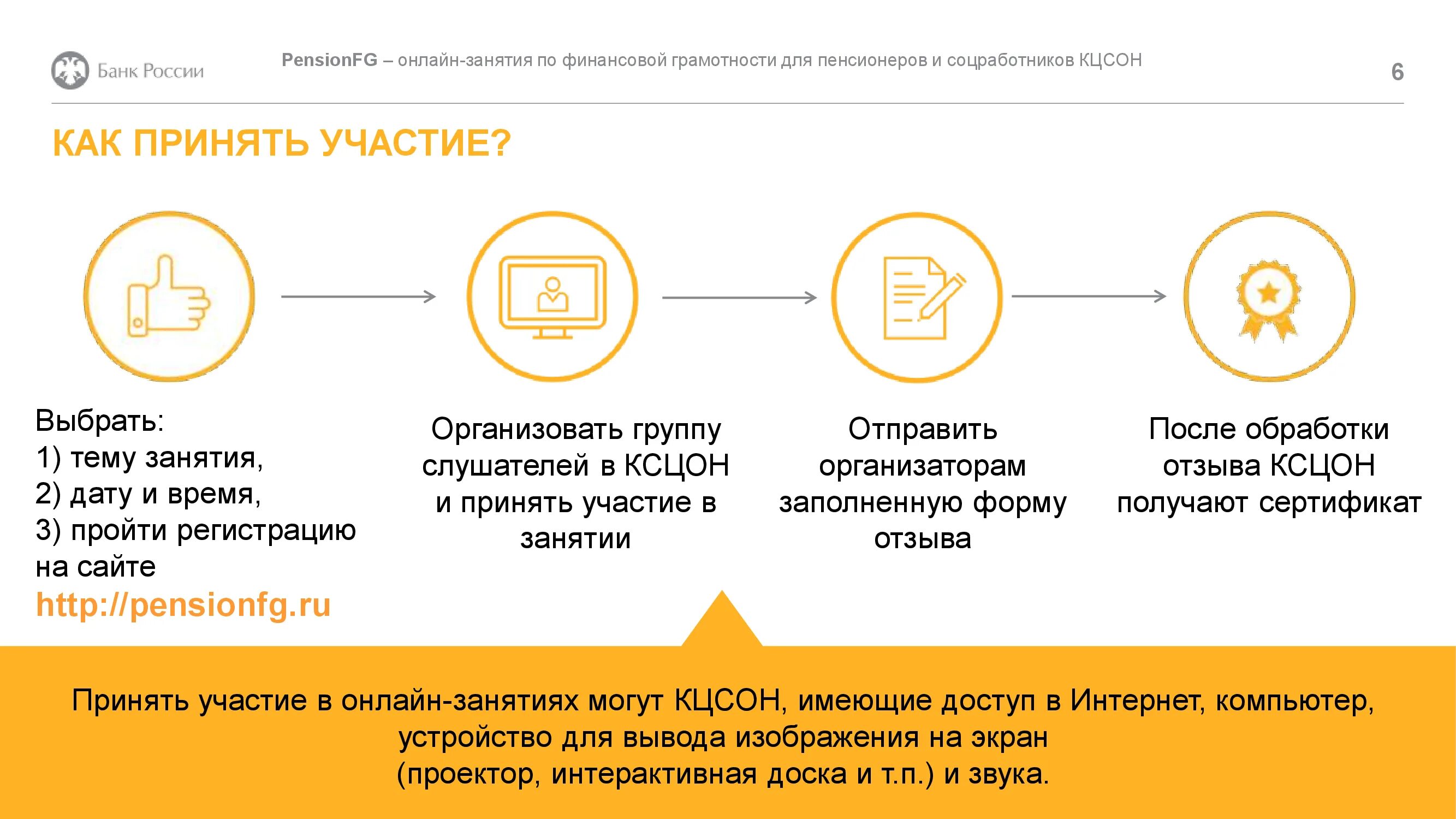 Финансовая грамотность ЦБ РФ. Финансовая грамотность Центральный банк. Центральный банк финансовая грамотность урок. Финансовая грамотность для старшего поколения.