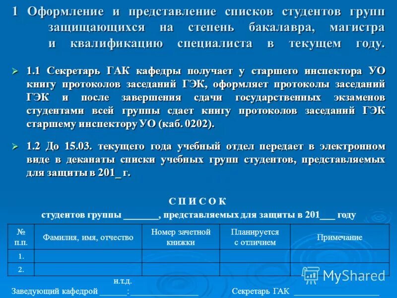 Страница списка пользователей. Список пользователей. Список пользователей. Перечень представления данных. Список пользователей пример.