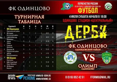 Турниры спб
