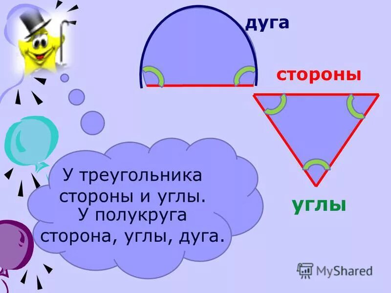барицентр полукруга. радианная мера угла круг. сколько углов у полукруга. формула для длины дуги сегмента. биссектриса угла с полукругом.