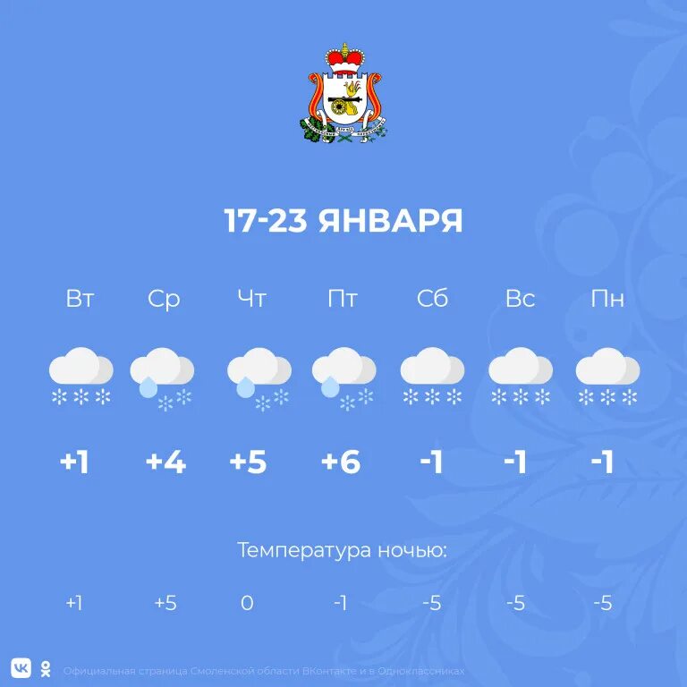 Смоленск погода на неделю смоленске. Прогноз погоды в смоленске. Погода в смоленске. Смоленск погода на неделю смоленске. Смоленск погода на неделю смоленске.