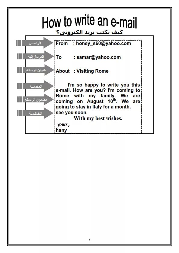 How write email english. To write emails. Email письмо на английском. Rules of email writing. How write email english.
