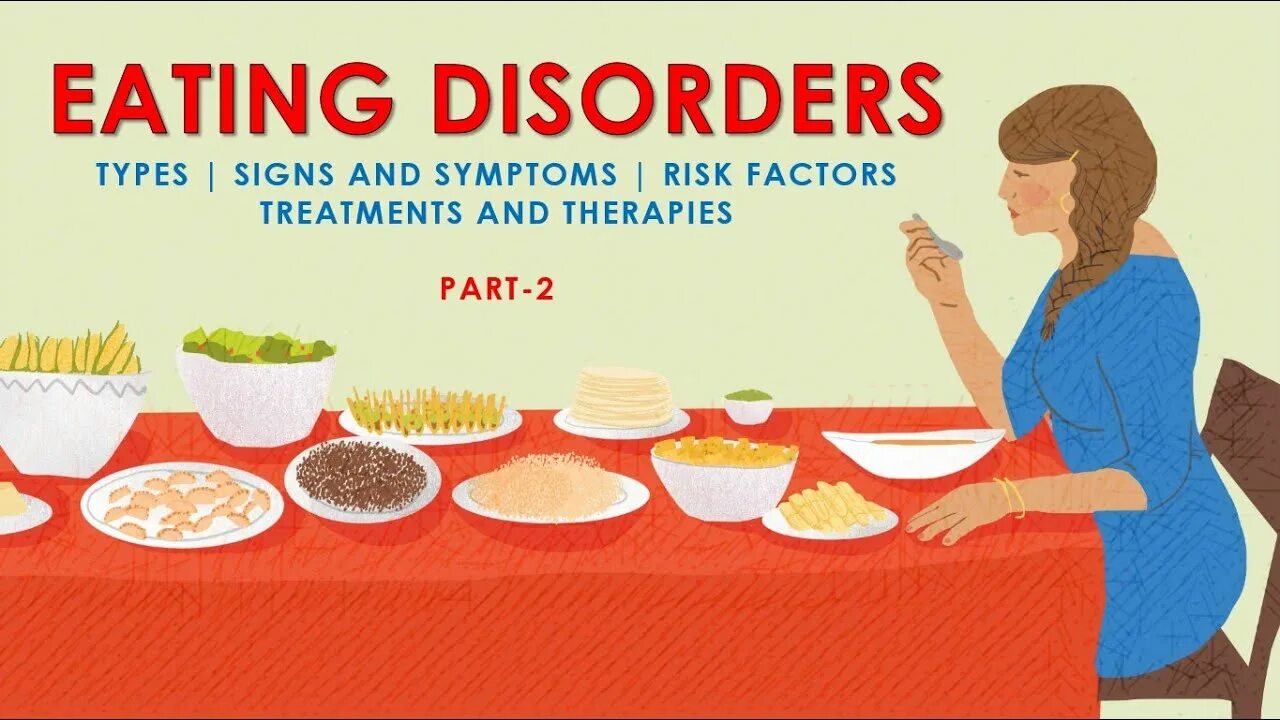 Рџљ eating disorder test. Eating Disorders. Eating Disorder Symptoms.