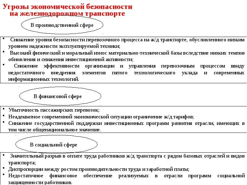 Экономическая безопасность ЖД. Угрозы экономической безопасности. Угрозы экономической безопасности картинки. Экономический рост угрозы. Угрозы экономической безопасности общества