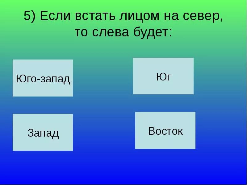 Проснуться какое лицо. Если встать лицом к северу. Если встать лицом.