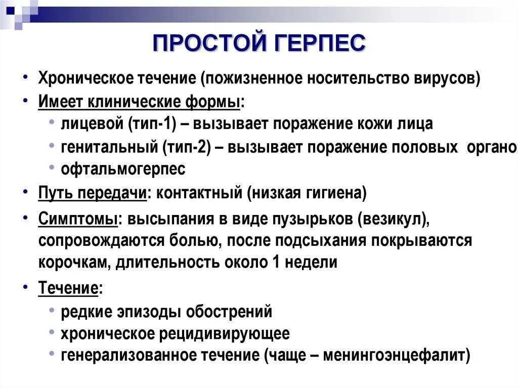 Пути передачи герпес симптомы. Герпесвирус пути передачи. Вирус герпеса способы передачи. Ковид признаки 2024 симптомы