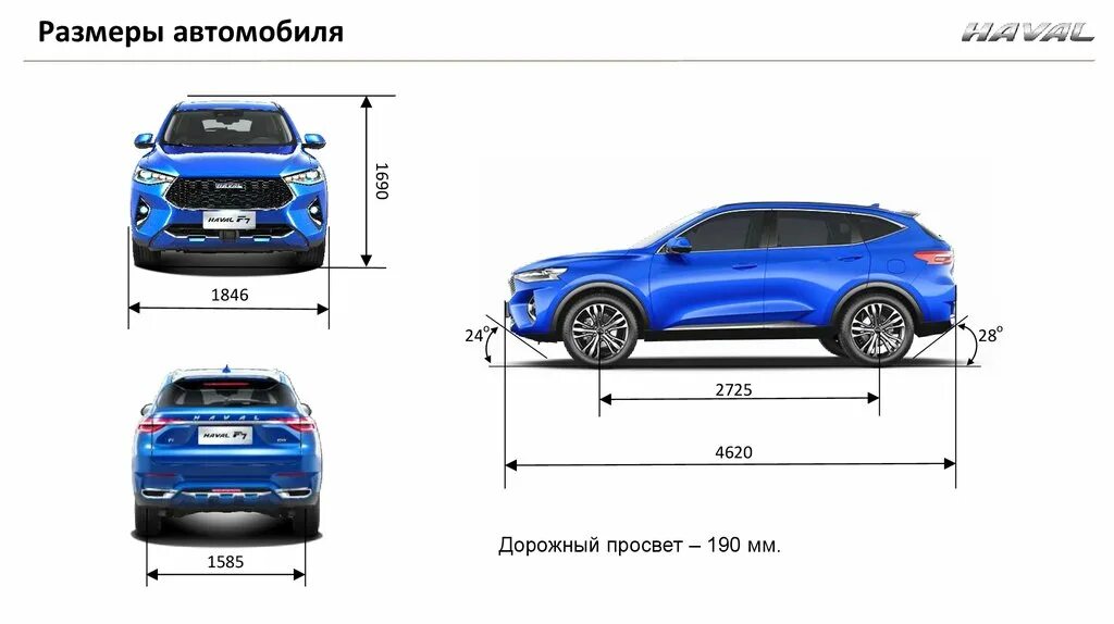 Хавал габариты f7x габариты. Haval f7 Размеры. Колесная база Haval f7. Габариты багажника Хавал ф7. Габариты кроссовера