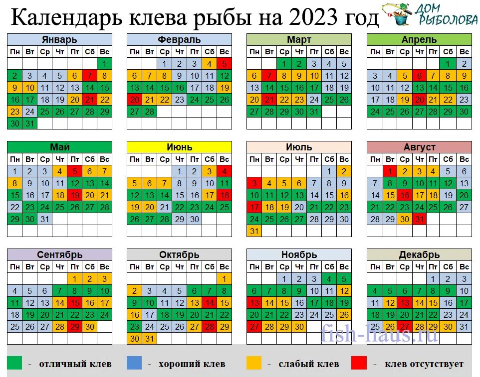 Календарь рыболова на 2023 год