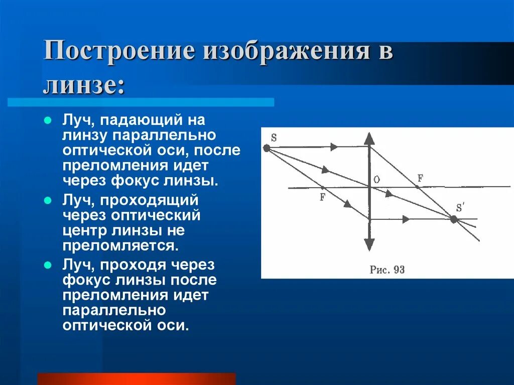 Световой луч через линзу. Построение луча оптическая ось. Построение изображения в линзе. Порядок построения изображения в линзах. Правило построения изображения в линзах.