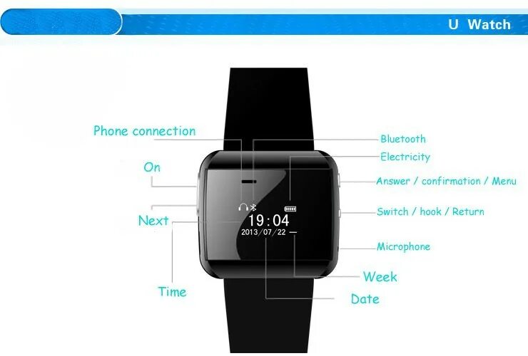 подтягивания на одной руке. фразовый глагол hang в английском языке. силуэт девушки на шесте. корректор осанки hipee smart, 3141350 black. Hang in фразовый глагол.