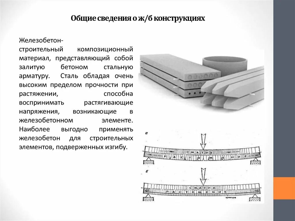 Классификация железобетонных изделий. Железобетон и железобетонные изделия. Железобетон конструкция. Типы железобетонных конструкций.