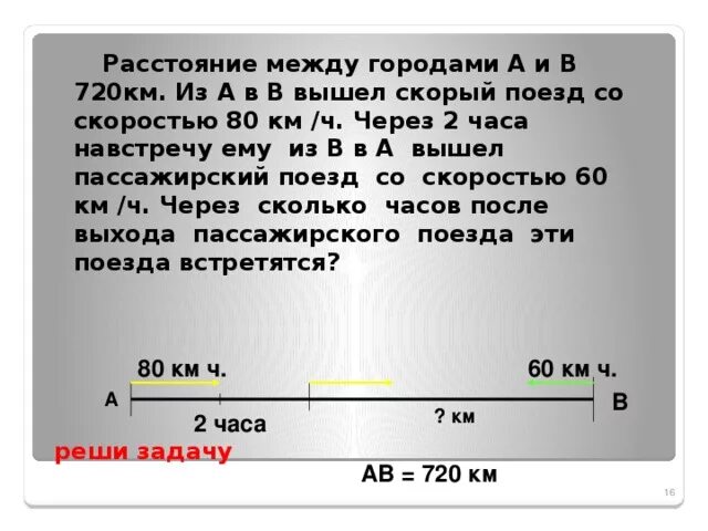 Расстояние между поселками. Расстояние между городами задача. Поезд 3/4 часа со скоростью 80км в час. Задачи на расстояние поезд вышел со скоростью. Расстояние между городами на поезде.