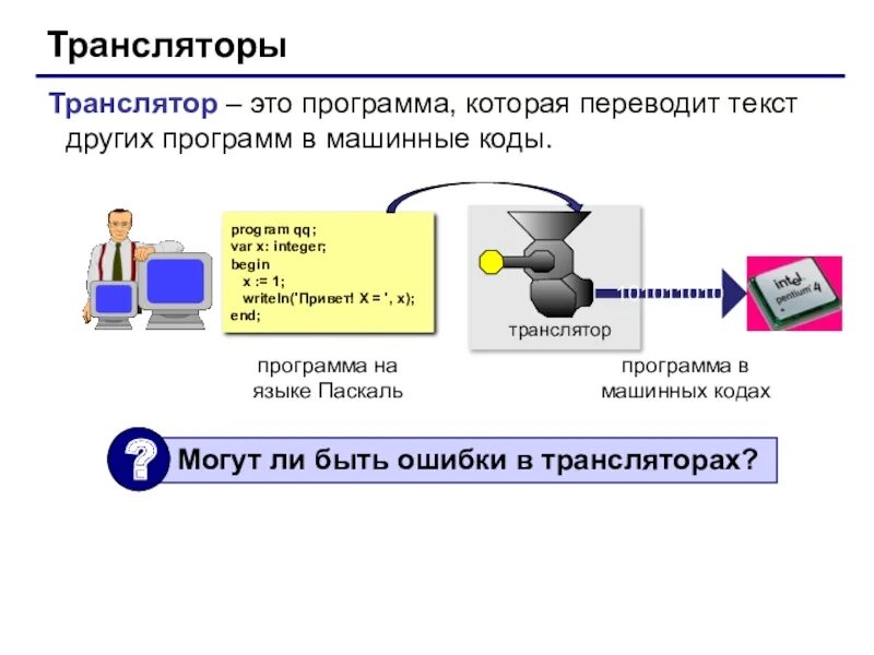 Файл транслятор. Программы трансляторы. трансляторы примеры программ. транслятор машинного кода. транслятор это в информатике.