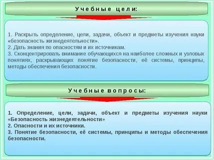 Понятия и определения бжд
