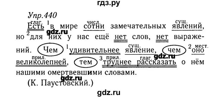 Русский язык 8 класс ладыженская упр 291