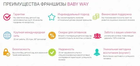 Работающая франшиза отзывы