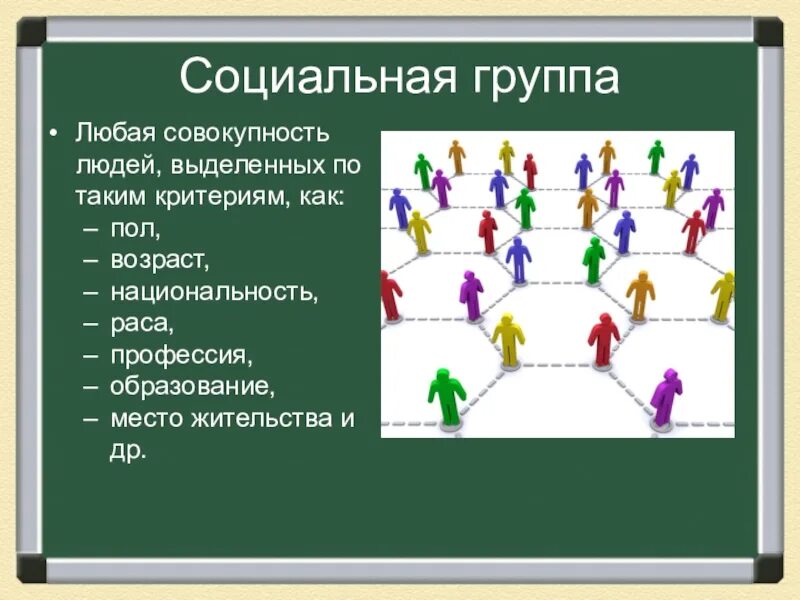 Социальная группа и ее роль. Социальные группы. Социальная группа это совокупность людей. Социальные группы презентация. Структура социальной группы.