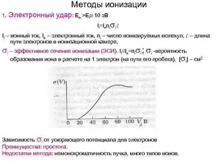 Длина ионизации