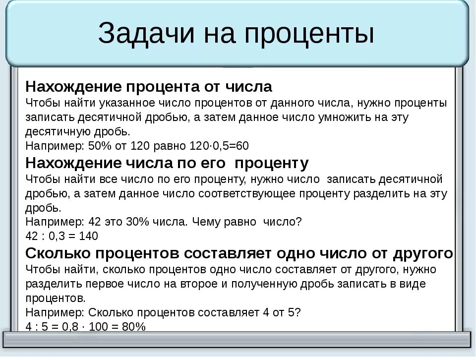 Текстовые задачи на проценты