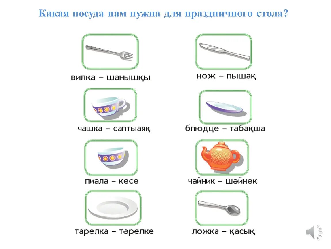 Посуда на букву а. Посуда на букву а начинается. Посуда на в начинается. Посуда которая начинается с буквы м. Посуда какое число.