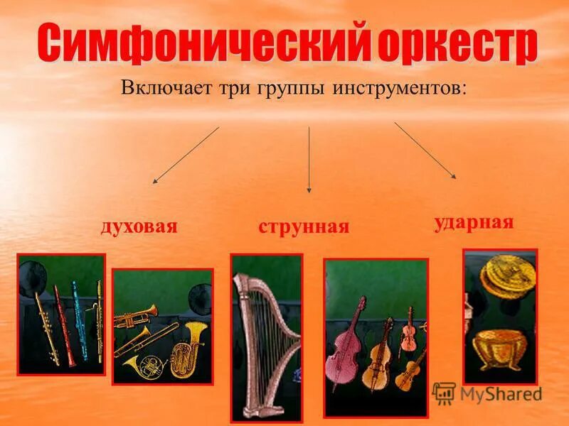 инструменты духовой группы симфонического оркестра. струнная духовая группа инструментов. музыкальные инструменты симфонического оркестра таблица. группы инструментов симфонического оркестра 4 класс. группы музыкальных инструментов в оркестре.