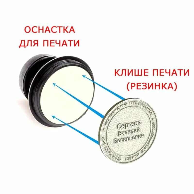 Печать что это такое простыми словами. Резинка клише печати. резина для печатей и штампов. штемпель для печати. ручная печать для документов.