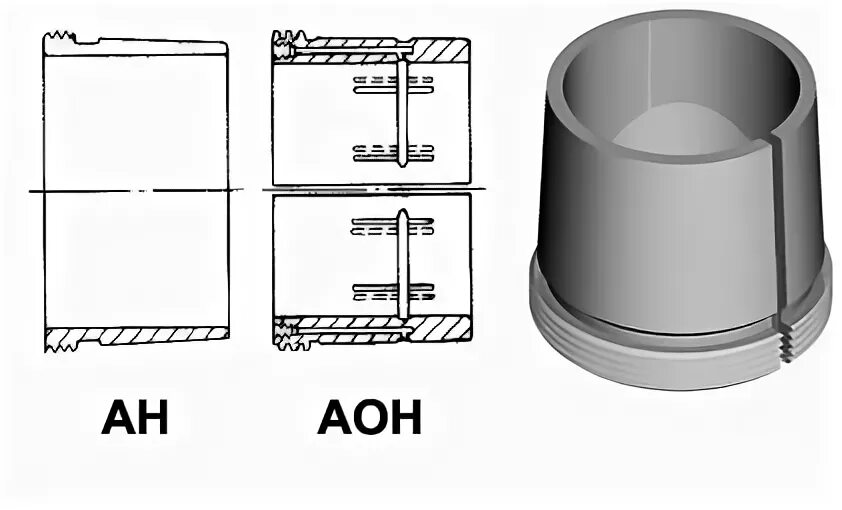 Стяжная втулка. Втулка стяжная isb ah3134. Стяжная втулка. Втулка стяжная isb ahx3026. Втулка skf h318.