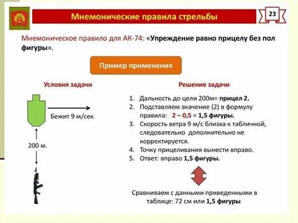 Презентация правила стрельбы