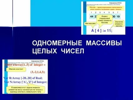 Индекс в одномерном массиве это