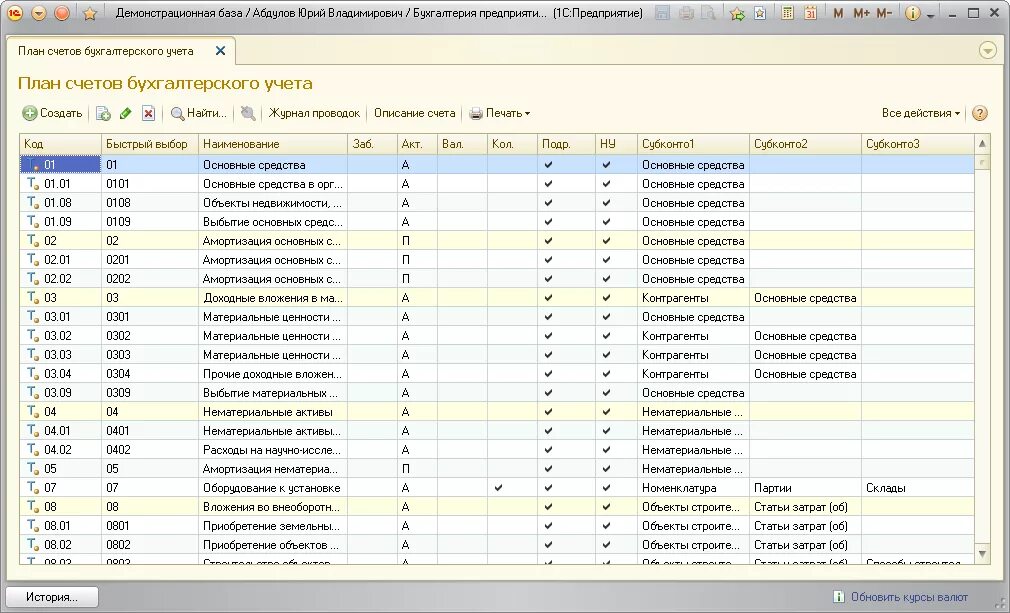 Можно не вести учет. План счетов в программе 1с Бухгалтерия 8.3. План счетов бухгалтерского учета в 1с 8.3. План счетов в 1с где находится. План счетов в 1с Бухгалтерия.