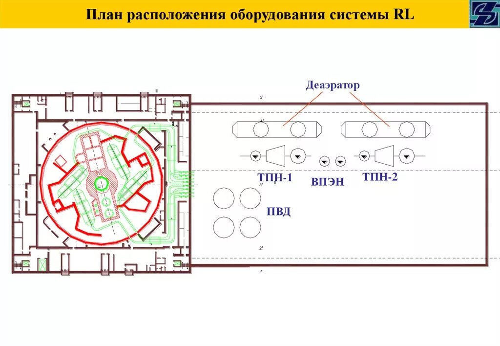 План размещения оборудования. Проект расстановки оборудования. План расстановки оборудования в парикмахерской вид сбоку. План пола с расстановкой мебели. План размещения оборудования.