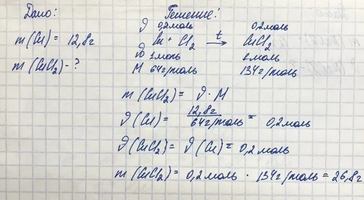 12 8 г м3. При нагревании 12.8 г меди реагируют с хлором. Медь откликается 4 класс.