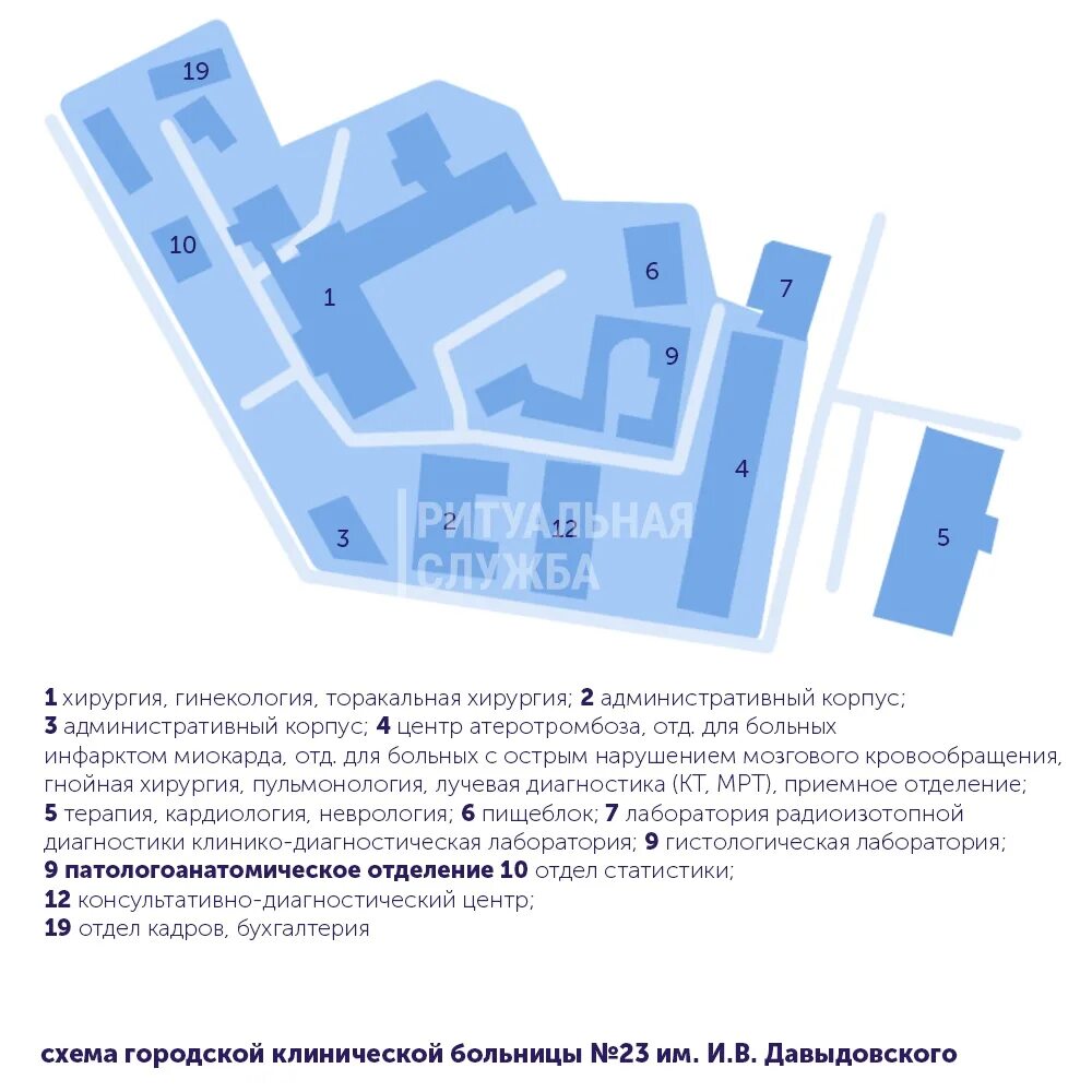 Морг 23 больницы москва яузская 11 телефон. План схема 23 больницы Давыдовского. Больница им Давыдовского ГКБ 23 на Таганке корпус 12. Схема территории 23 больницы в Москве. Больница Давыдовского 12 корпус.