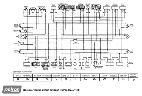 Схема скутер 150 кубов