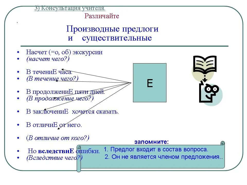 Ошибка производного предлога