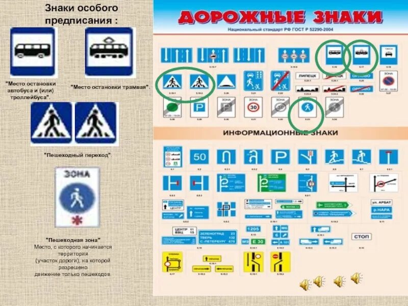 Знаки особых предписаний дорожного движения 2021. Знаки особых предписаний ПДД 2023. Знаки особых предписаний дорожного движения 2020. ПДД РФ 2022 знаки особых предписаний.