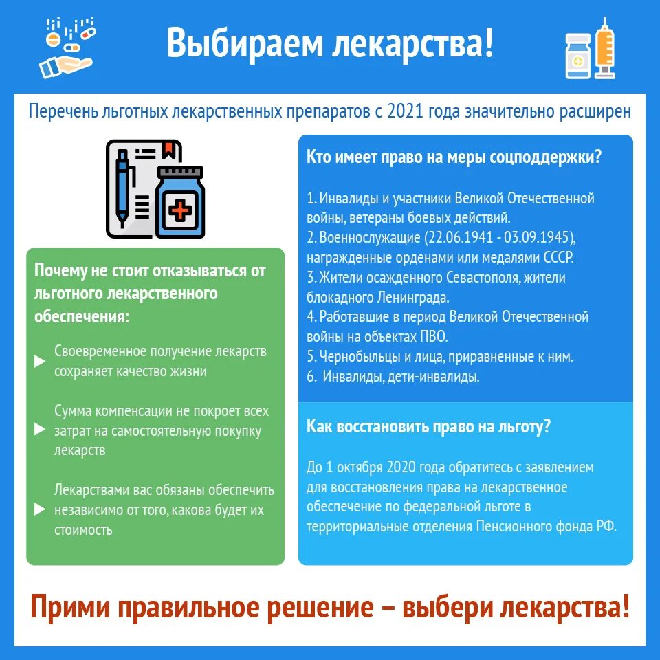 При каких заболеваниях бесплатные лекарства пенсионерам положены. Перечень льготных препаратов. Перечень льготных лекарств для федеральных. Перечень бесплатных лекарств льготникам. Перечень бесплатных лекарств на 2021.