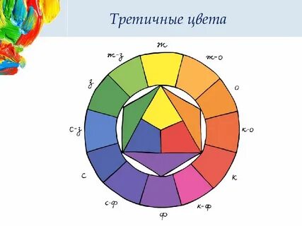 Таблица колористики